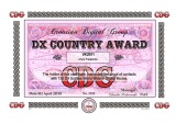 CDG-DXCA-150