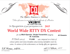 CQ-Worldwide-Contest-RTTY-2015
