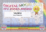 DMC-ITU-40