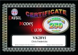 DMC-Member-250