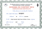 Oceania-DX-Contest-2014
