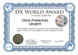 QRZ-DX-World-Award