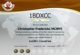 VK2BYI-1BDXCC-10m-Digital-175