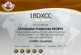 VK2BYI-1BDXCC-15m-Open-225