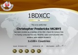 VK2BYI-1BDXCC-20m-Digital-225