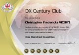 VK2BYI-DXCC-Open-mode-250