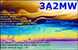 3A2MW