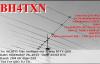 BH4TXN