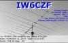 IW6CZF