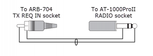 AT-1000ProII-Radio-Interface-Cabling